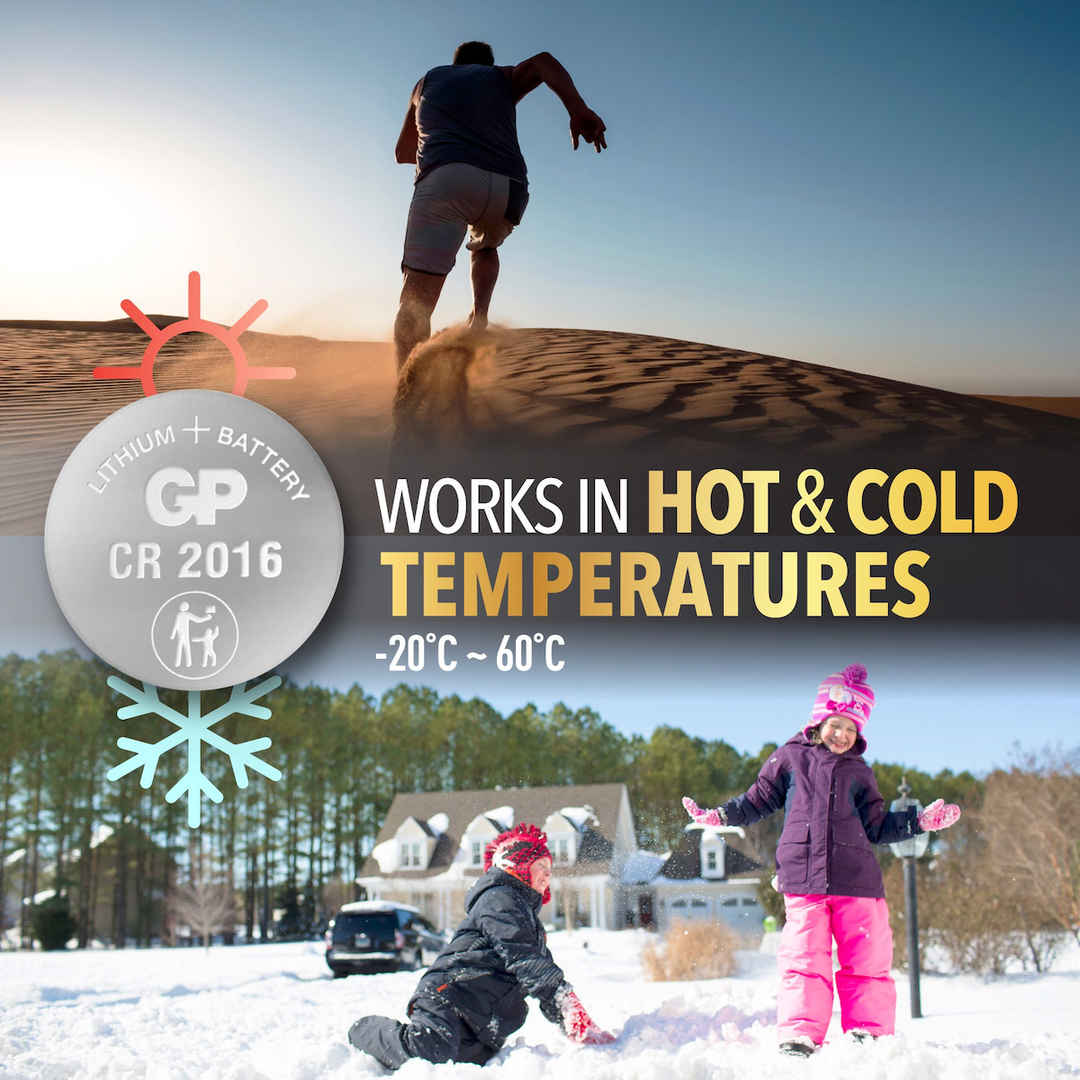 GP knappcell, Litium, CR2025, Safety seal, 4-pack -miljo-5