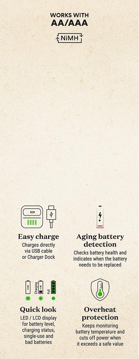 Laddstation D451 GP ReCyko Everyday med batteriladdare B441 inkl 4st AA batterier 2100mAh NiMH