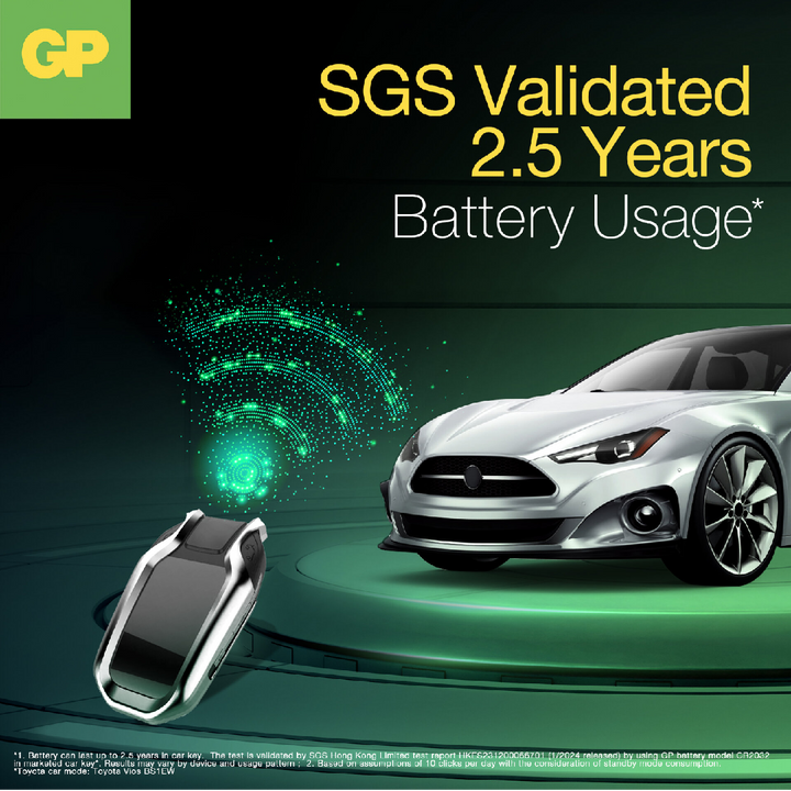 Knappcell GP Ultra Plus Lithium CR2032