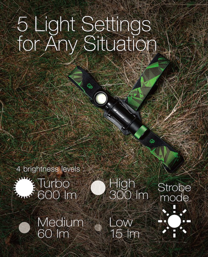 455025 - GP Discovery med 600 Lumen -5