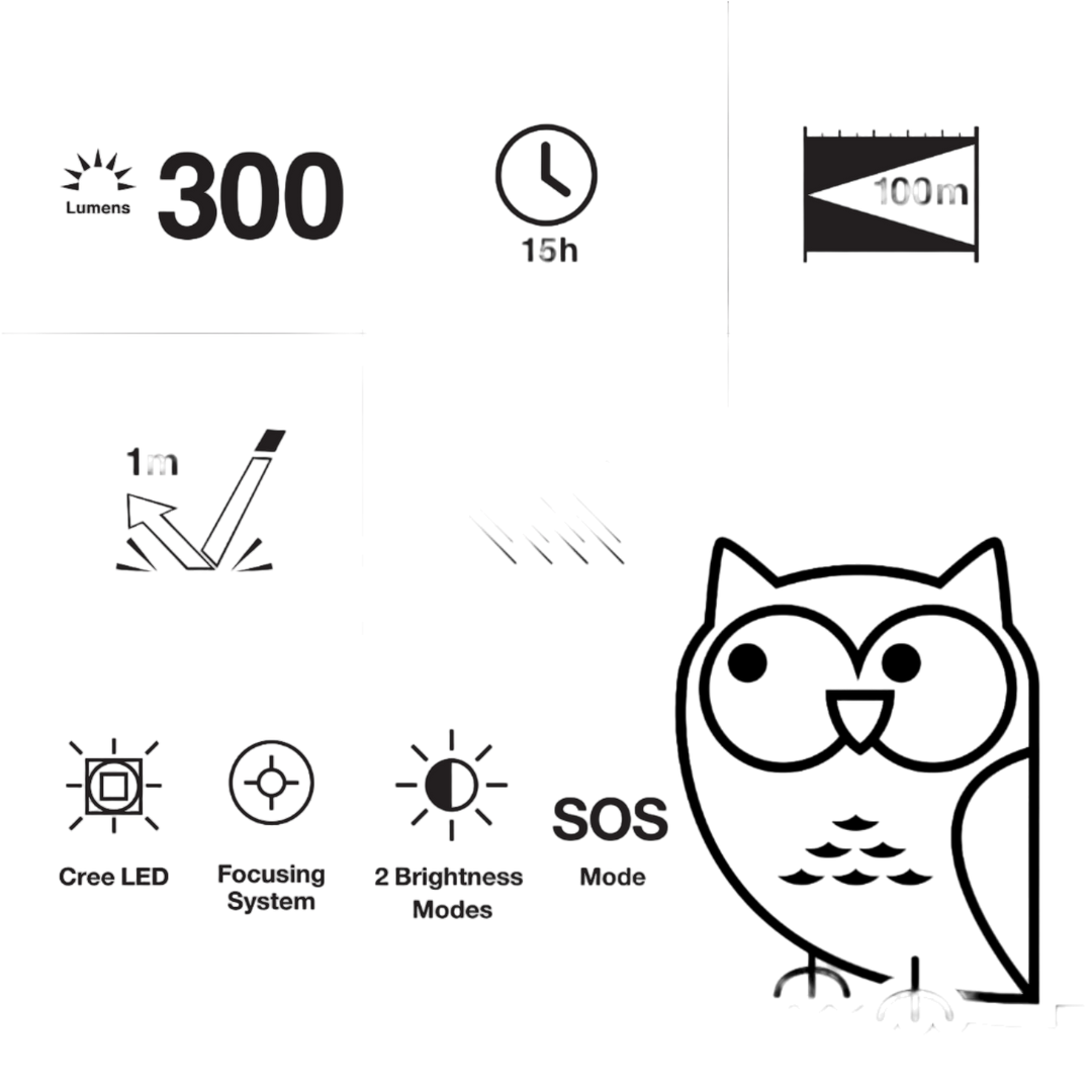 450052_Product_special_features