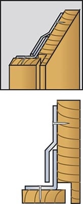 Brytskydd C-Profilen typ I (inåtgående) - Förzinkad