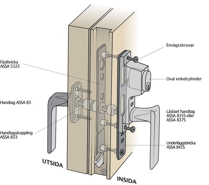 Låsbart handtag till fönster / altandörr ASSA 835S monterad på kopplad båge