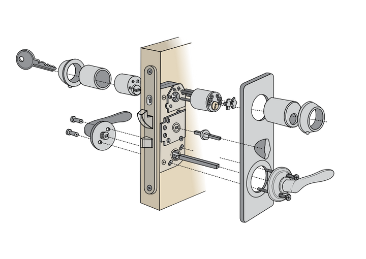 Behörssats ASSA enligt eget behov
