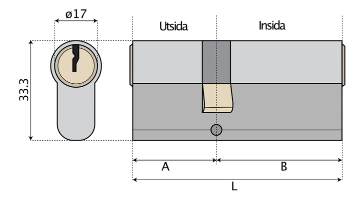 Eurocylinder ASSA 12M22 dubbelcylinder med ASSA d12 låsning