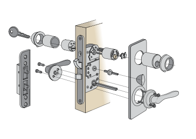 Komplett låspaket till villadörrar