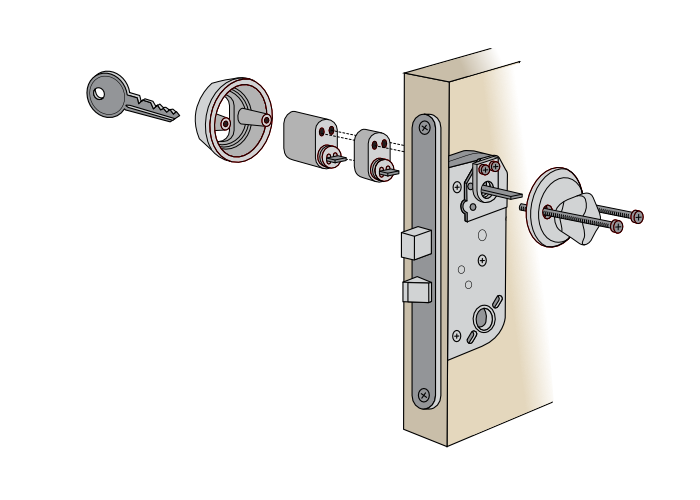 Cylinderpaket med oval låscylinder och låsvred