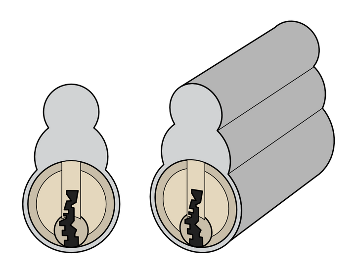 Snowmancylinder i låssystem ABUS Vitess - Illustration
