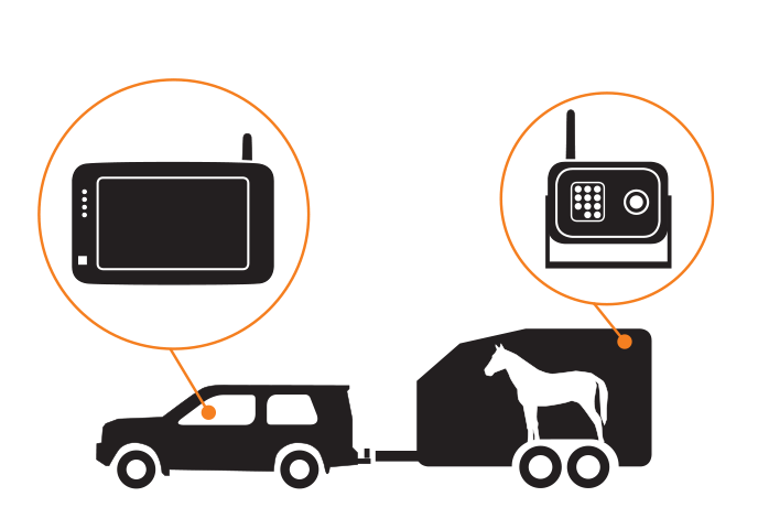 Hästkamera trailerCam HD Luda.Farm
