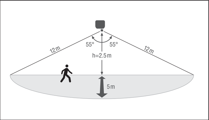 Strålkastare med LED och rörelsedetektor Ledvance Floodlight 50W - PIR sensor