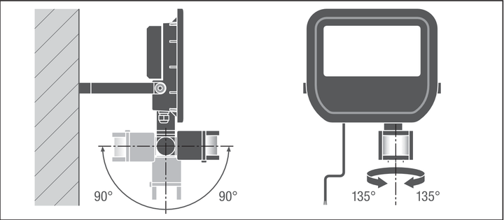 Strålkastare med LED och rörelsedetektor Ledvance Floodlight 50W - Montage på väggen