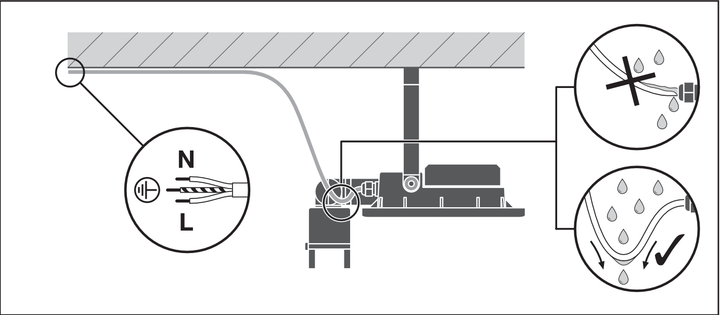 Strålkastare med LED och rörelsedetektor Ledvance Floodlight 50W - Montage på taket
