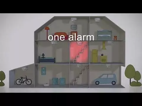 2. Model_Brandvarnare Cavius Smart Alarm