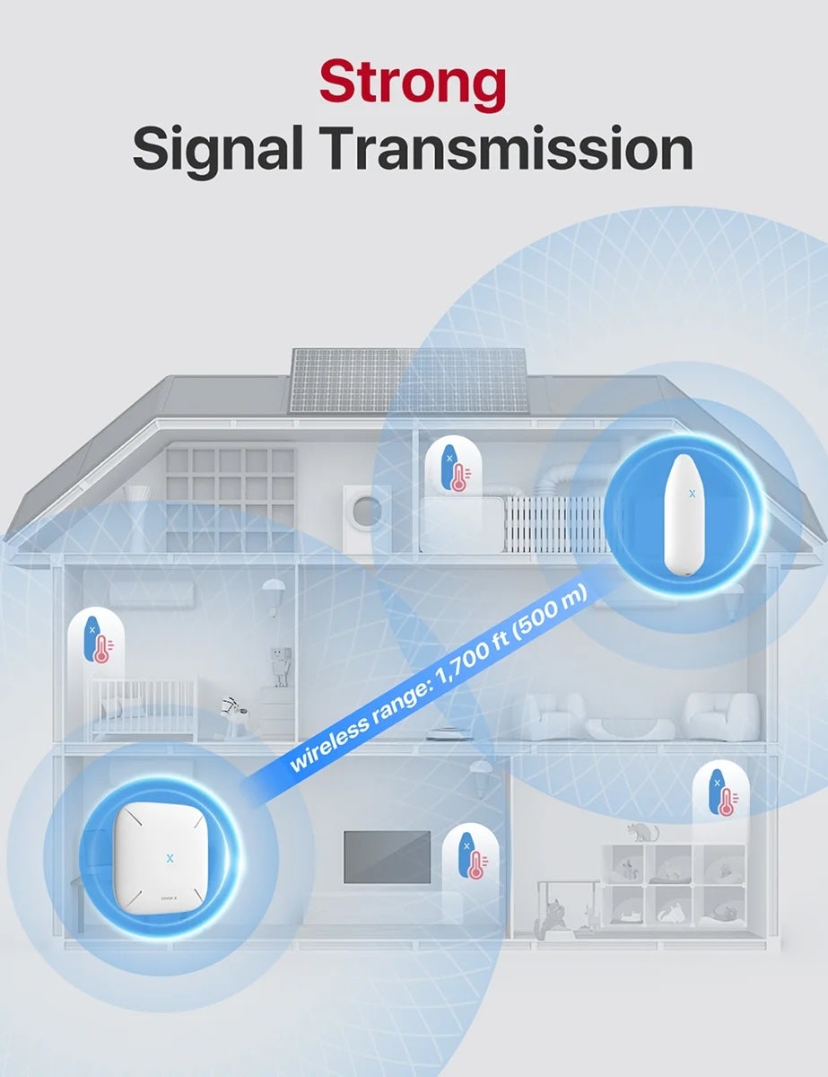 Temperatur & Hygrometer X-Sense STH51