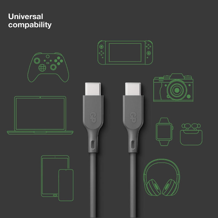 Premium USB-kabel GP - USB-C till USB-C