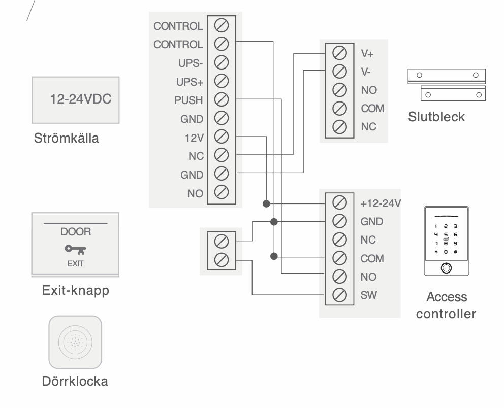 Väggläsare BG - Kopplingsschema