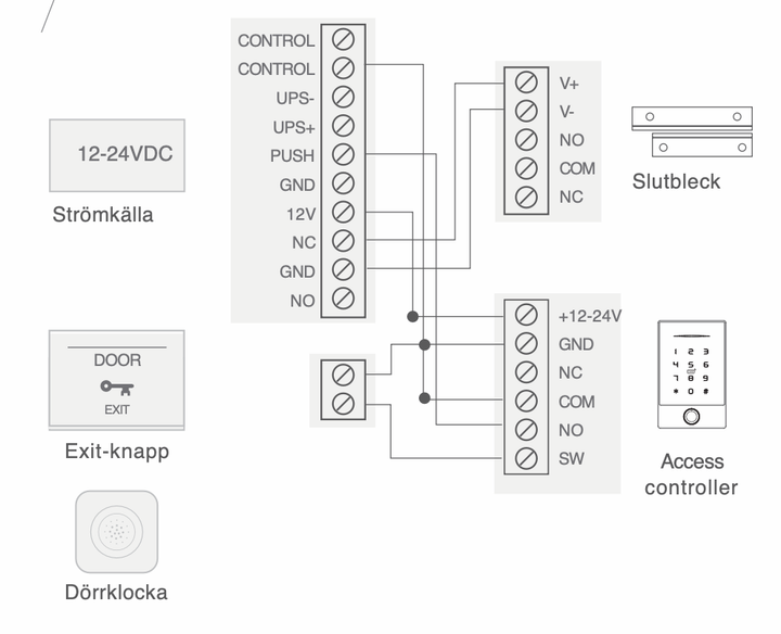 Väggläsare BG - Kopplingsschema