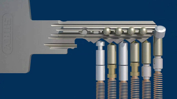 Oval enkelcylinder ABUS Zolit