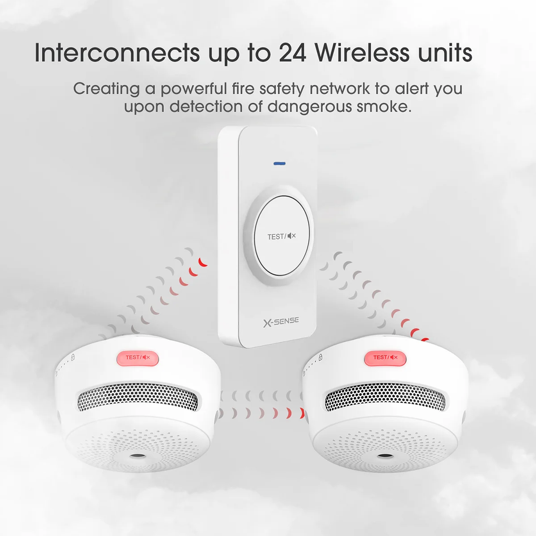 Testknapp X-Sense RC01
